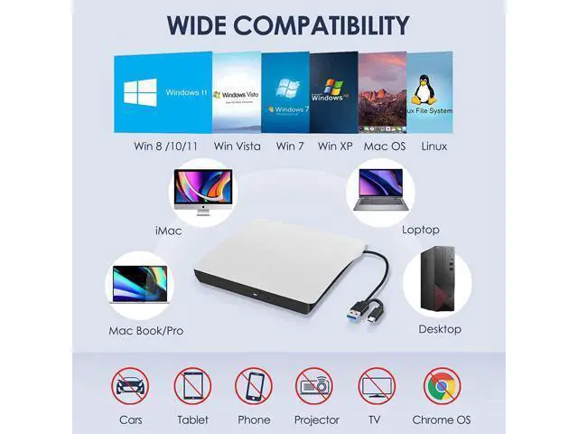 Alt view image 3 of 6 - External CD/DVD Drive for Laptop, Type-C CD/DVD Player USB 3.0 Portable Burner Writer Reader Compatible with Mac MacBook Pro/Air iMac Desktop Windows 7/8/10/XP/Vista(White)