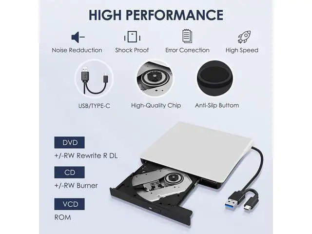 Alt view image 4 of 6 - External CD/DVD Drive for Laptop, Type-C CD/DVD Player USB 3.0 Portable Burner Writer Reader Compatible with Mac MacBook Pro/Air iMac Desktop Windows 7/8/10/XP/Vista(White)