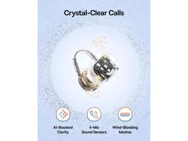 Alt view image 6 of 7 - Bass BC1 Open Ear Earbuds Clip-On Headphones, Open-Ring Comfort with Tri-Curve Snug Clip, Powerful Sound with SuperBass, 4-Mic Clear Calls, IP55 Waterproof, 38H Playtime, Lightweight