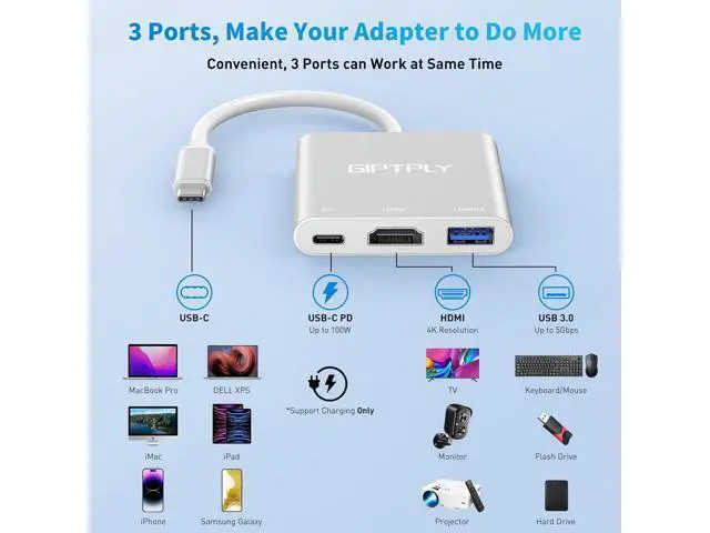 Alt view image 2 of 7 - USB C to HDMI Adapter 3-in-1 USBC Digital AV Multiport Adapter USB Type C Converter to 4K@30Hz HDMI USB 3.0 100W PD for MacBook Pro/Air iPad Pro Chromebook HP Surface
