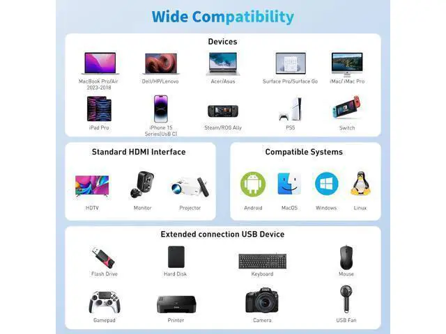 Alt view image 7 of 7 - USB C to HDMI Adapter 3-in-1 USBC Digital AV Multiport Adapter USB Type C Converter to 4K@30Hz HDMI USB 3.0 100W PD for MacBook Pro/Air iPad Pro Chromebook HP Surface
