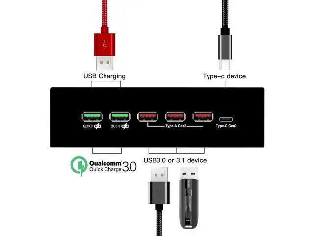 Alt view image 5 of 5 - 5.25in 10Gbps USB 3.1 Gen2 Hub and Type-C Port,Front Panel USB Hub with QC 3.0 Quick Charging