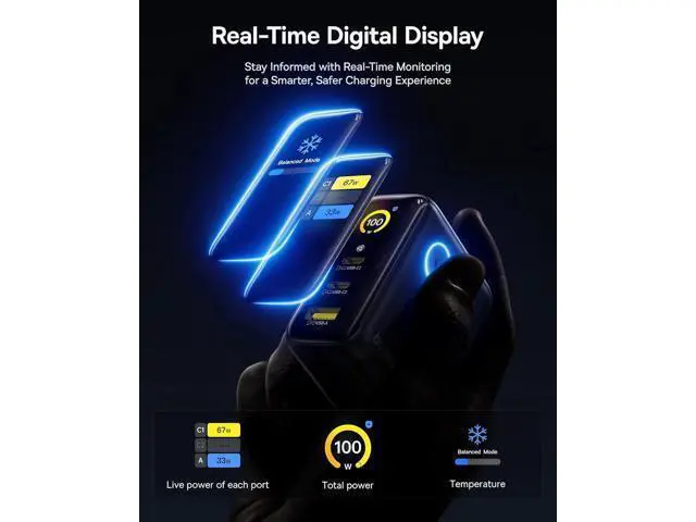 Alt view image 2 of 7 - Picogo 100W USB C Charger, 3-Port Multi-Device Fast Charging Laptop Charger with Smart Display & Touch Control, GaN Power Adapter for MacBook Pro, iPhone 17/16, Pixel, Steam Deck, ROG Ally