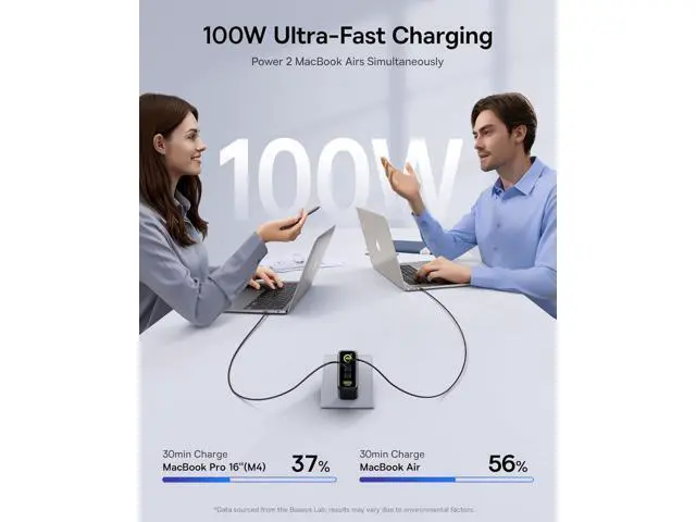 Alt view image 7 of 7 - Picogo 100W USB C Charger, 3-Port Multi-Device Fast Charging Laptop Charger with Smart Display & Touch Control, GaN Power Adapter for MacBook Pro, iPhone 17/16, Pixel, Steam Deck, ROG Ally