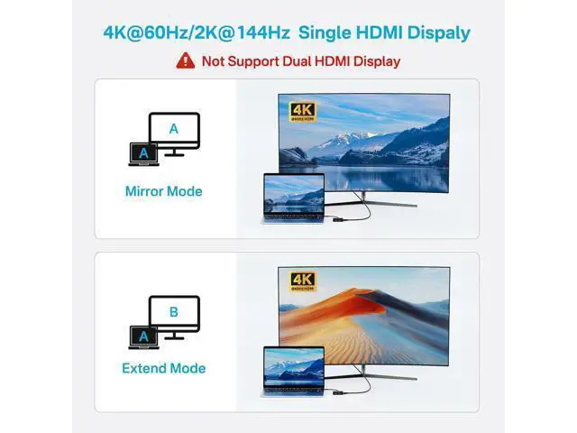 Alt view image 3 of 5 - USB C Hub 10Gbps Multiport Adapter with 4K 60Hz HDMI 100W Power Delivery 3 USB A3.2+1 USB-C 3.1 Data Port USB C to HDMI Adapter for MacBook Surface iPad PRO XPS(Black)