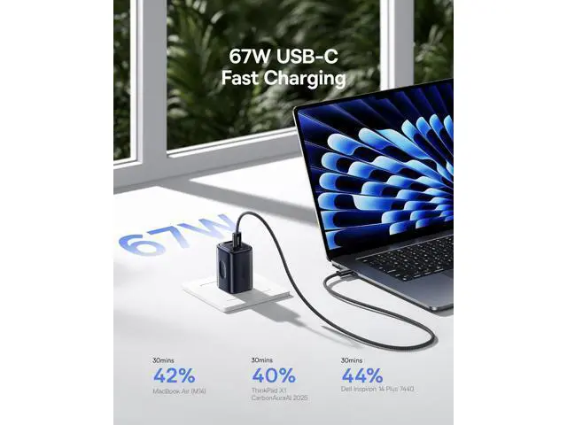 Alt view image 2 of 7 - PICOGO 67W USB C Charger, Smallest 3 Port Fast Charging Block with Foldable Plug, PD/PPS for MacBook Air/Pro, iPhone 17/16/15 Series, Galaxy S25/24, Airpods 4 & More