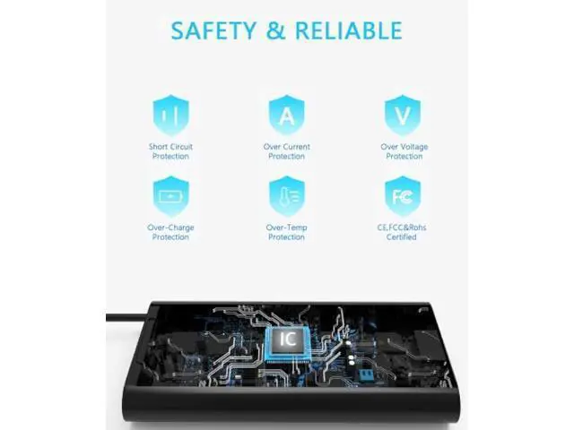 Alt view image 5 of 7 - 130W USB C Business Laptop Charger Compatible with Dell Inspiron 16 Plus 7640 7630 7620 2-in-1 Slim AC Power Supply Type C Adapter Cord