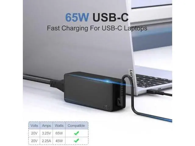 Alt view image 2 of 7 - 65W USB C Charger for Lenovo Thinkpad T480s T580s L580 L590 E580 E585, Chromebook 100e 300e 500e Replacement for 65W Lenovo Laptop Charger