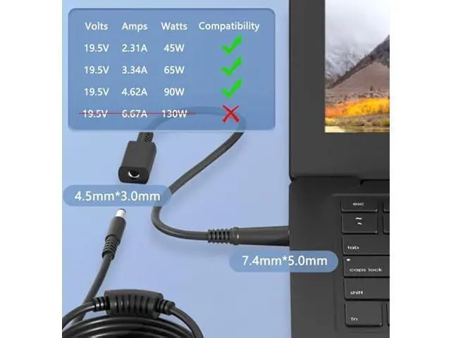 Alt view image 4 of 5 - 90W OptiPlex Power Cord Compatible with Dell OptiPlex 3060 3080 3050 7050 5050 9020 7040 7060 7070 5060 5070 5090 3070 3020 Micro Desktop Power Supply Inspiron 17 14 15 3000 5000 7000 Laptop Charger
