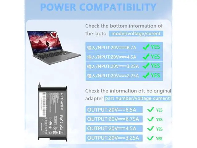 Alt view image 3 of 7 - Hodeay 170W Laptop Charger Compatible with Lenovo Thinkpad Gen 6 5 4 3 2 1,P50 P51 P52 P53 P70 P71 P73 W541 W540 T15g T15p P16v P15v P15 P15g P16 P17 P1 X1,Legion Slim 5 S7 LOQ Adapter