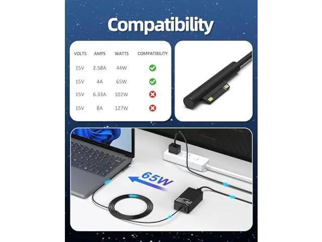 Alt view image 3 of 7 - Surface Pro Laptop Charger 65W Compatible with Microsoft Surface Pro 7, 10, 9, 8, 7+, 6, 5, 4, 3, X, Windows Surface Laptop 6, 5, 4, 3, 2, 1, Surface Go Tablet, Surface Book 3, 2, 1, Support 44W, 36W