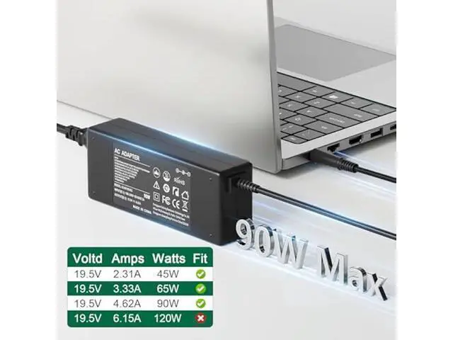 Alt view image 6 of 7 - 90W Laptop Charger Compatible with Dell Latitude 5510 5410 5511 5501 5411 5401 5310 2-in-1 P96G P97G P98G P80F PA-10 Laptop Power Adapter