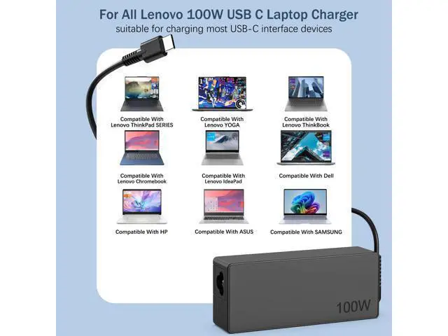 Alt view image 2 of 5 - EWAMESIT 100W USB C Charger Fast Universal Laptop Charger, Compatible with Lenovo, Mac Book Pro/Air 16, 15, 14, 13 Inch, Lenovo ThinkPad, HP, Dell, Asus, Acer, Google Series Type C Power Cord