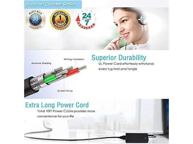 Alt view image 5 of 6 - AC Charger Fit for Dell Inspiron M431R 5435 M531R 5535 M731R 5735 Laptop Power Supply Adapter Cord