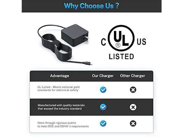 Alt view image 5 of 7 - 65W Watt USB-C AC Charger Fit for Dell Latitude 5420 5520 5320 9410 9510 7410 7210 7310 2-in-1 Type C Laptop Power Supply Cord
