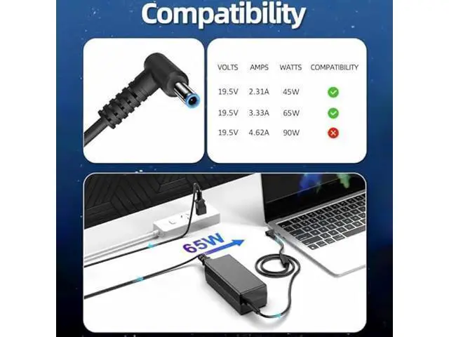 Alt view image 3 of 7 - Replacement for HP Laptop Charger 65W 45W Computer Charger Smart Blue Tip Power Adapter