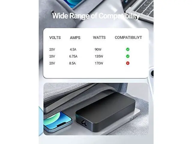 Alt view image 5 of 7 - 135W Charger Fit for Lenovo Thinkpad Thunderbolt 3 4 Essential Smart Dock Gen 1 2, Ultra Pro Docking Station Power Supply Adapter Cord, Slim Tip