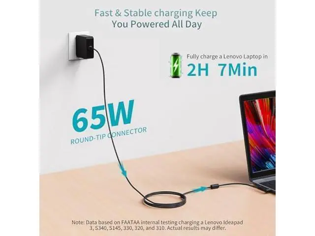 Alt view image 2 of 7 - Charger for Lenovo Laptop 65W/45W, Round Tip AC Adapter for IdeaPad 1/3/5, Slim 3/5/7, Flex/Pro Series, S/C Series, Fast Charging, Overheat Protection, Longer Cable for Office, Travel, and Home Use