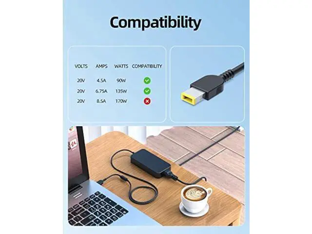 Alt view image 2 of 7 - 135W AC Charger Fit for Lenovo Legion 5 Y520 Y530 Y730 Y740 Y7000 Y7000P 5-15ARH05 Y520-15IKBA Y520-15IKBM Laptop, Slim tip Design