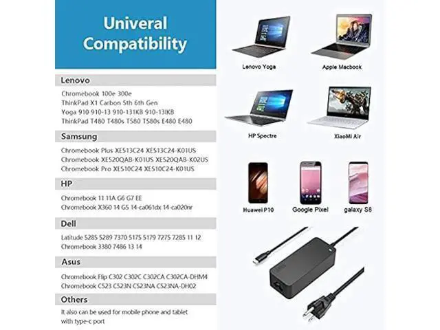 Alt view image 4 of 4 - 65W 45W Charger Fit for Lenovo Thinkbook 14 14s 16 15 13x 13s Plus G1 G2 G3 G4 G4+ G6 G7 Laptop, UL Certified Safety, USB C Power Supply Adapter