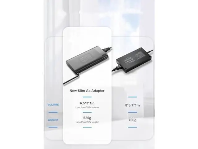 Alt view image 3 of 5 - 200W Laptop Charger Compatible with HP Victus Gaming 15 16 Omen Gaming 15 17 Pavilion 15 17 TPN-DA10 L00818-850 Power Supply Cord AC Adapter