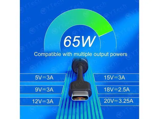 Alt view image 4 of 7 - New Replacement for Laptop Charger 65W USB C Laptop Charger for XPS 12 13 Chromebook 3100 and Latitude 3000 5000?