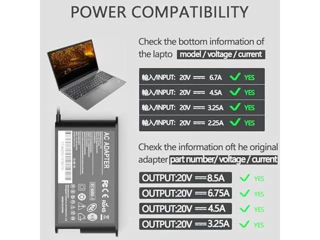 Alt view image 2 of 7 - Slim 170W Laptop Charger Compatible with Lenovo ThinkPad P1 P17 P16 P16v P15v P15 Gen 7 6 5 4 3 2 1 Extreme X1 P50 P51 P52 P53 P70 P71 P73 Legion Slim 5 5i Yoga Pro 9i ADL170SCC3A Power Adapter