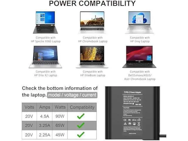 Alt view image 3 of 7 - New Slim 90W USB C Laptop Charger Compatible with HP Spectre x360 HP 904144-850 904082-003 adp-90fe 2ln85aa TPN-DA08 L45440-003 EliteBook 1040 G4 Hp 90w USB-c Type C AC Adapter Power Supply Cord