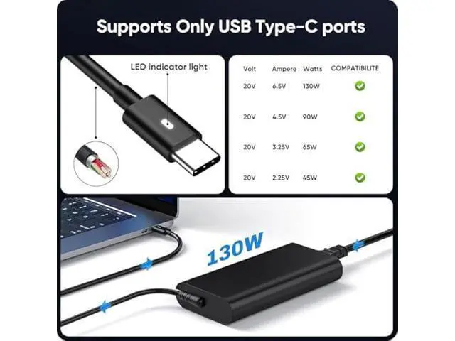 Alt view image 3 of 6 - Charger Compatible with Dell 130W USB C Laptop for Dell Precision 5470 5480 5530 5550 5560 5570 5750 3560,Latitude 7410 9410 5420, Dell XPS 15 9575 9500 9510 9520 XPS 17 9700 9710 9720 9730 Power Cord