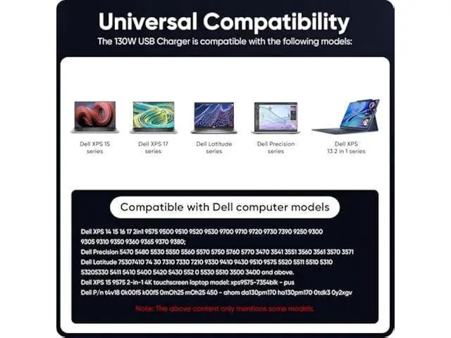 Alt view image 4 of 6 - Charger Compatible with Dell 130W USB C Laptop for Dell Precision 5470 5480 5530 5550 5560 5570 5750 3560,Latitude 7410 9410 5420, Dell XPS 15 9575 9500 9510 9520 XPS 17 9700 9710 9720 9730 Power Cord