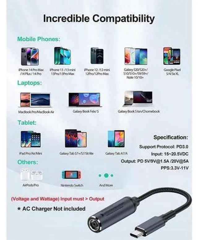Alt view image 5 of 5 - USB C to Barrel Tip Adapter 45W 65W 100W PD Charging for Convert HP 7.4mm x 5.0mm Charger to Type C Power for Phones Tablets Laptops and Other USB C Devices Input: DC15-20.5V