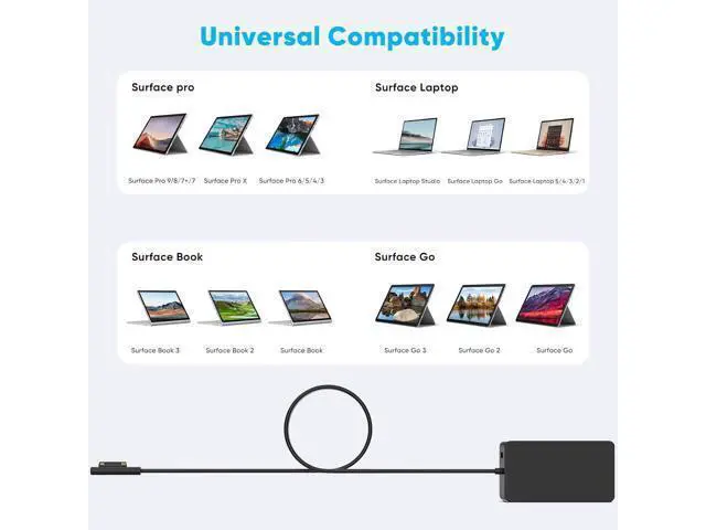 Alt view image 2 of 6 - Surface Pro Charger for Surface Pro 9 8 7+ 7 6 5 4 3 X Surface Laptop 5 4 3 2 1 65W Windows Surface Tablet Charger Support 44W 36W