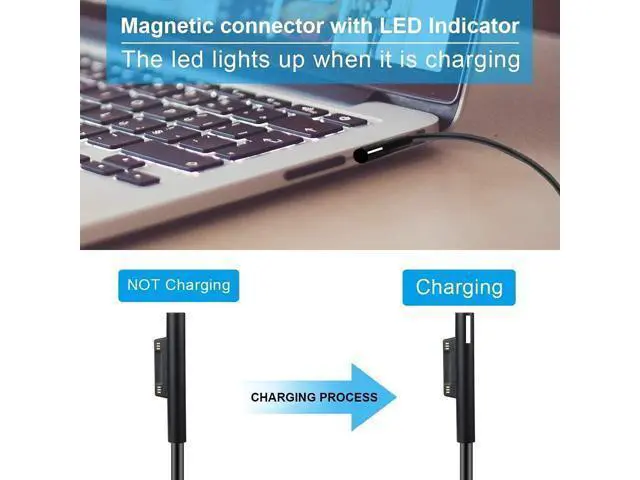 Alt view image 5 of 6 - Surface Pro Charger for Surface Pro 9 8 7+ 7 6 5 4 3 X Surface Laptop 5 4 3 2 1 65W Windows Surface Tablet Charger Support 44W 36W