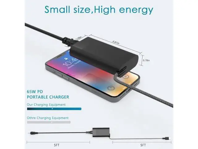 Alt view image 5 of 5 - 65W USB-C Laptop Charger Compatible with HP AI PC OmniBook 7 5 X Flip 16 14 17.3 inch,Compatible with HP EliteBook X Flip/Ultra G1i 14 inch Next Gen AI PC Laptop Type C AC Power Adapter