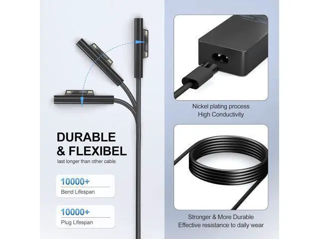 Alt view image 4 of 7 - Surface Laptop Pro Charger 65W 44W 36W 24W Compatible with Surface Pro 3/4/5/6/7/8/9/X Laptop 1/2/3/4 Go 1/2/3 Book 1/2/3 Power Supply Adapter
