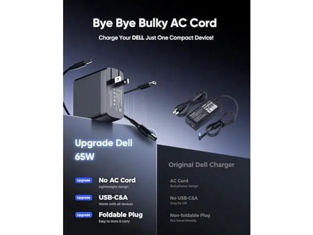 Alt view image 3 of 5 - 65W Dell Charger for Laptop, Dell Computer Charger USB-C for XPS, Inspiron, Latitude and Vostro Models, Power Cord 4.5 * 3.0 mm and 7.5 * 3.0 mm Compatible with Both 65W 45W (Foldable AC Plug)