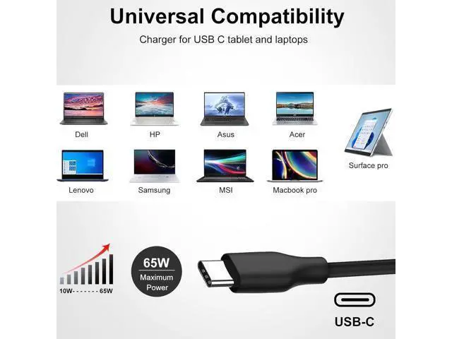 Alt view image 3 of 6 - 12-24V DC 65W USB C Car Charger for Latitude 13 14 15 5430 7210 Precision 3570 XPS 13 Plus Laptop Power Supply HP 65W Car Charger