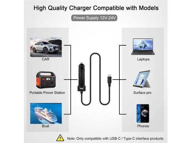 Alt view image 4 of 6 - 12-24V DC 65W USB C Car Charger for Latitude 13 14 15 5430 7210 Precision 3570 XPS 13 Plus Laptop Power Supply HP 65W Car Charger