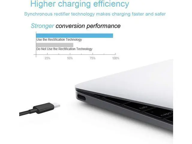 Alt view image 5 of 7 - Charger Compatible with Laptop Computer Thinkpad Yoga Chromebook USB C Laptop Charger 65W 45W