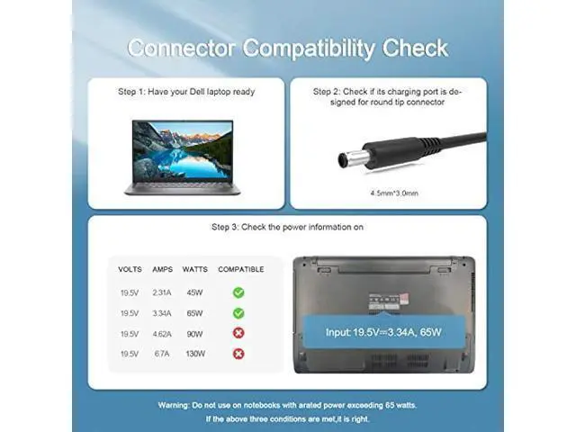 Alt view image 2 of 6 - 65W 45W AC Adapter Replacement for Dell Docking Station D1000 D3100 Ultra HD 4K Triple Display Wireless, Fit for Latitude P75F P75F001, Thunderbolt Dock TB15 K16A K16A001 Laptop Power Supply Cord