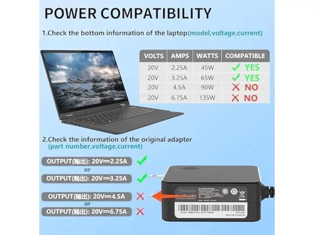 Alt view image 5 of 5 - 65W 45W Round 4.0 * 1.7mm Laptop Charger Compatible with Lenovo V15 V14 V17 Ideapad 1 3 5 Flex 4-1470 5 6 1470 1480 1570 Ideapad 100 110s 310 320 330 510 520 S145 S340 ADLX65CDGU2A Adapter Power Cord
