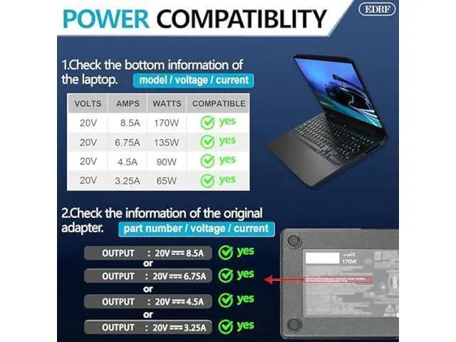 Alt view image 5 of 5 - New 170W Laptop Charger Compatible with Lenovo Legion Slim 5 5P S7 5i, Yoga Pro7, IdeaPad Pro 5, Thinkpad X1 Extreme P50 P51 P52 P53 P70 P71 P73 P16 P15 T15g AIO 7 LOQ-15/16 Laptop ADL170SCC3A