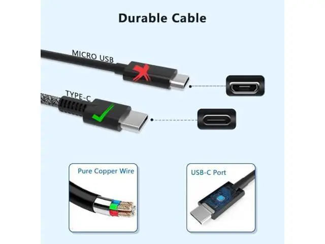 Alt view image 2 of 7 - New Slim 65W USB-C Laptop Charger Compatible with HP EliteBook 830 840 845 850 G8 G9 G10 G11,1030 1040 G6 G7 G8, 630 640 645 650 655 660 665 G11 Type C Adapter Power Supply Cord