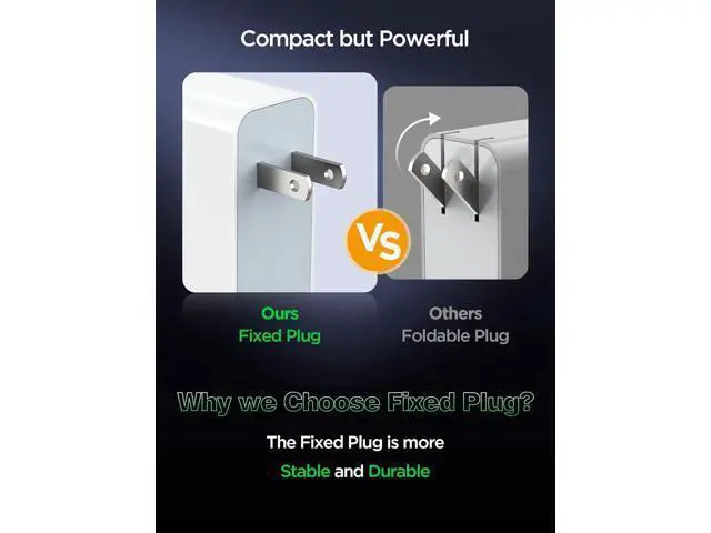 Alt view image 7 of 7 - MacBook Pro Charger-Exclusive PD3.0 PPS 100W USB C Charger Block 120W GaN Fast Charger for MacBook Pro/Air iPhone Galaxy iPad Pro-White