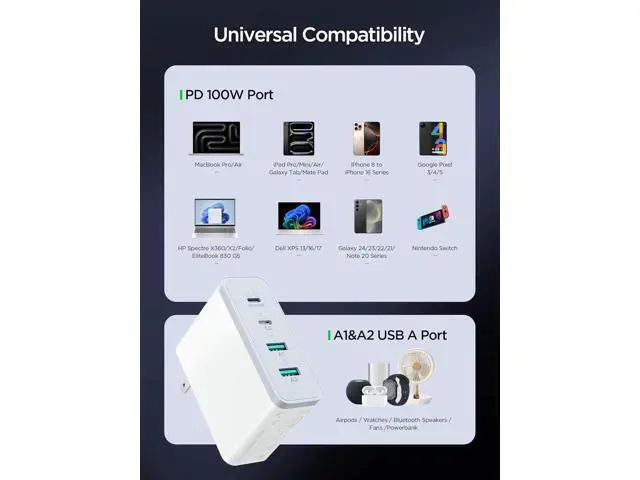 Alt view image 6 of 7 - MacBook Pro Charger-Exclusive PD3.0 PPS 100W USB C Charger Block 120W GaN Fast Charger for MacBook Pro/Air iPhone Galaxy iPad Pro-White