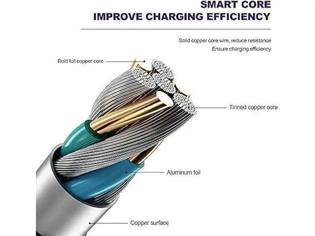 Alt view image 7 of 7 - USB-C 65W 45W AC Adapter Laptop Charger for Asus Chromebook ZenBook Transformer ExpertBook, C302C C213 C214 C436 C523 ADP-45EW B, UX390UA UX490 UX325 UX393 UX371, B9450FA B9450CEA, T302, Foldable Plug