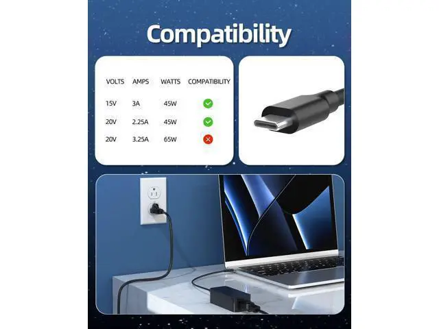 Alt view image 4 of 7 - Fast Charger for HP Chromebook Charger (UL Safety Certified) 45W
