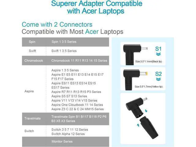 Alt view image 3 of 6 - 65W 45W Charger Fit for -Aspire Series Laptop - (UL Safety Certified Products)