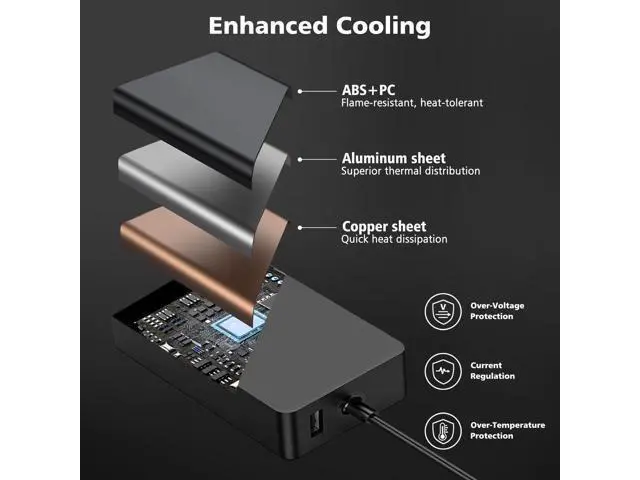 Alt view image 6 of 7 - 65W Surface Pro Laptop Charger Compatible with Surface Pro 10 9 8 X 7+ 7 6 5 4 3 Magnetic Surface Connector Support 65W 44W 36W with USB Port