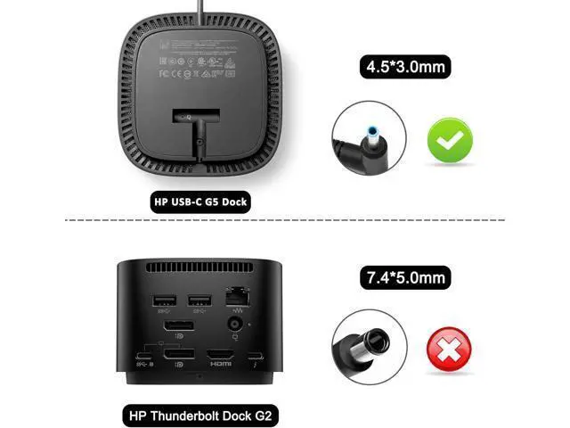Alt view image 6 of 7 - 120W 6.15A Charger 710415-001 L41856-001 for HP USB-C Dock G5 5TW10UT 5TW10AA 5TW10AA#ABB 5TW10UT#ABA USB-C/A Universal Dock G2 5TW13AA HP Omen 15-5000 15-5100 15-5200 Laptop Charger